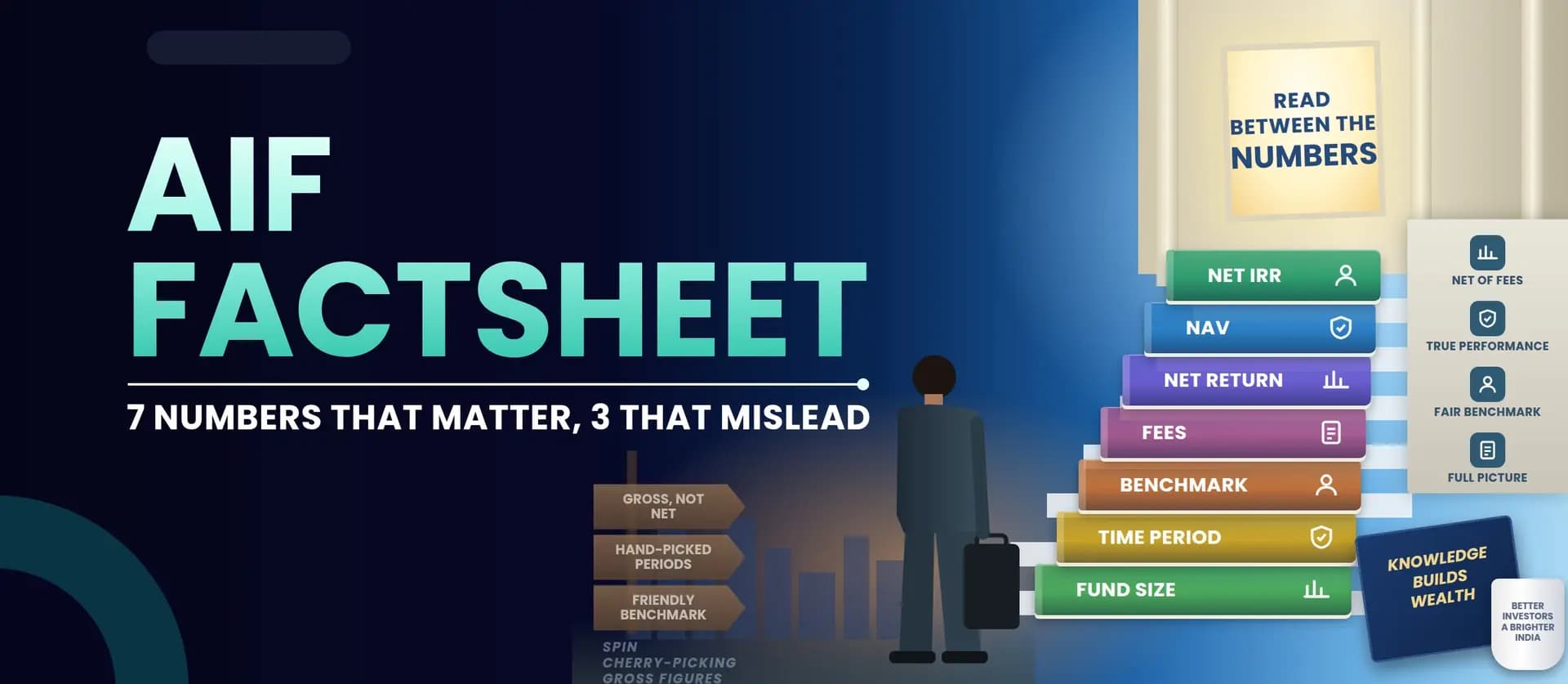 feed-bg-blur