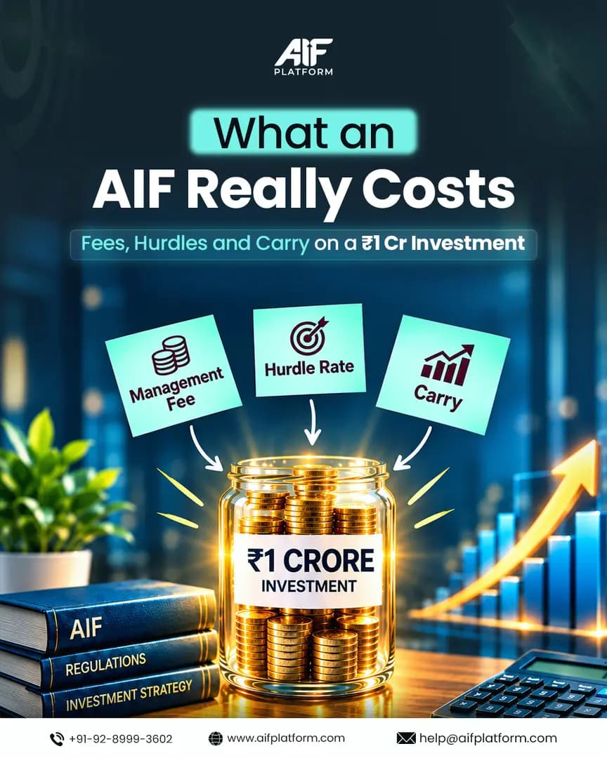 AIF Costs: Fees, Hurdles and Carry on a ₹1 Crore Investment